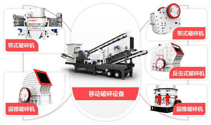 流动山石破碎车？榛杓疲迪忠换ㄓ