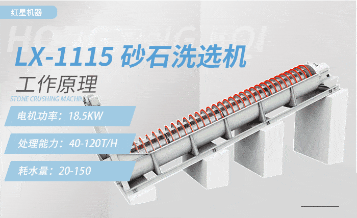 Lx-1115砂石洗选机，产量：40-120t/h