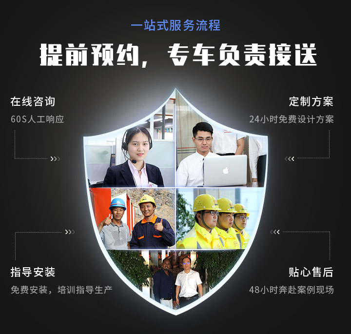 众发国际一站式服务流程