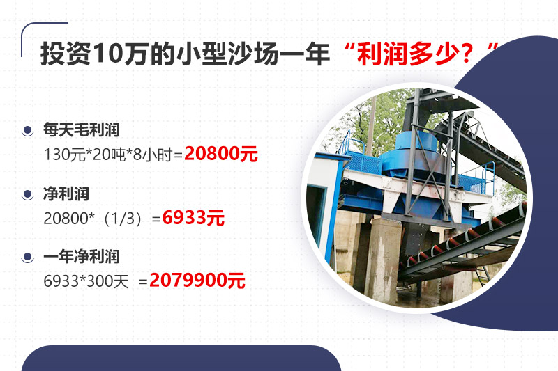 投资10万开沙。昀蠓治