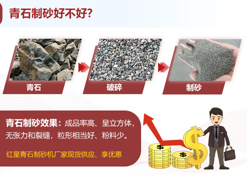 青石制砂好不好？青石制砂机多少钱一台？