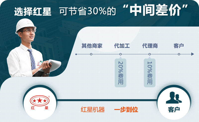 众发国际欢迎您的咨询，可快速报价