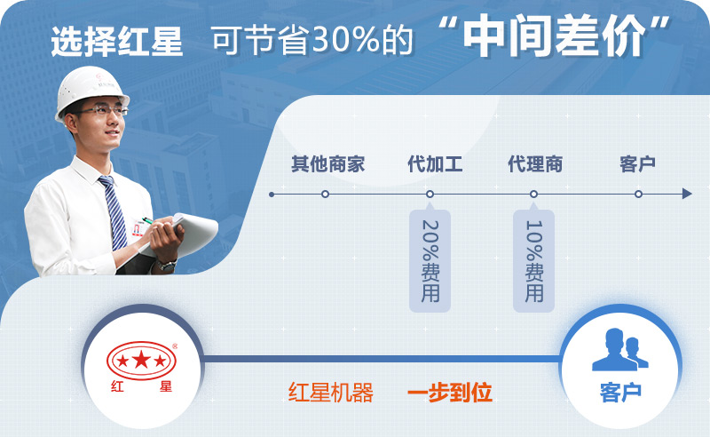 众发国际厂家直销
