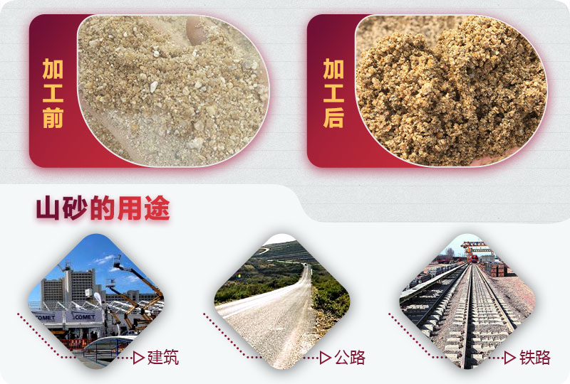 洗山沙用什么设备？山砂洗砂设备价格一台是多少