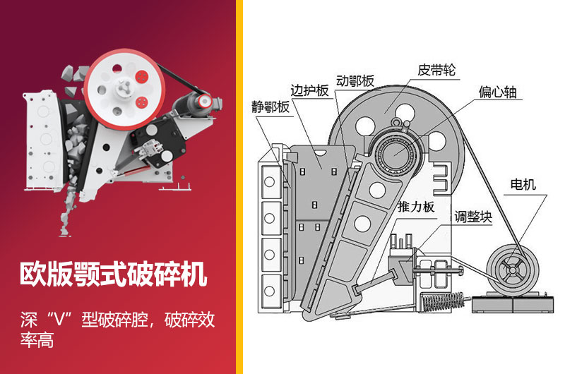 欧版颚式破碎机结构图