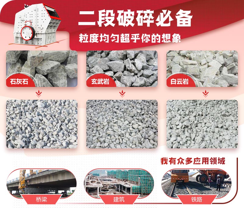 反击破碎机适用适用于石灰石、煤矸石、白云岩等近200多种物料