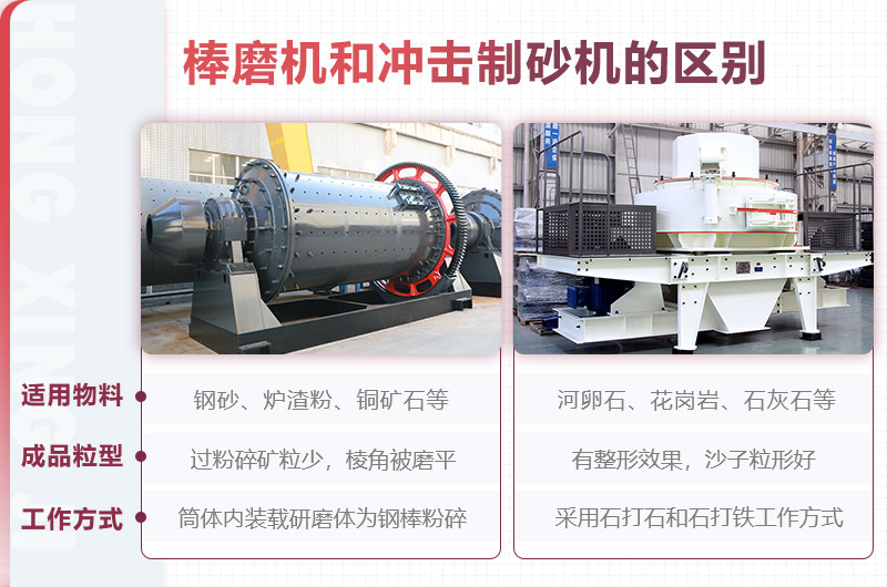 棒磨机和冲击制砂机哪个好？优缺点介绍