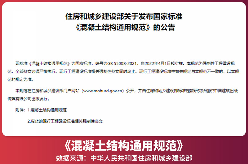 机制砂进入强制性国家标准，精品砂石生产线如何建设？